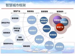 數字詩韻 以信息技術推動詩歌繁榮，賦能城市智慧文明